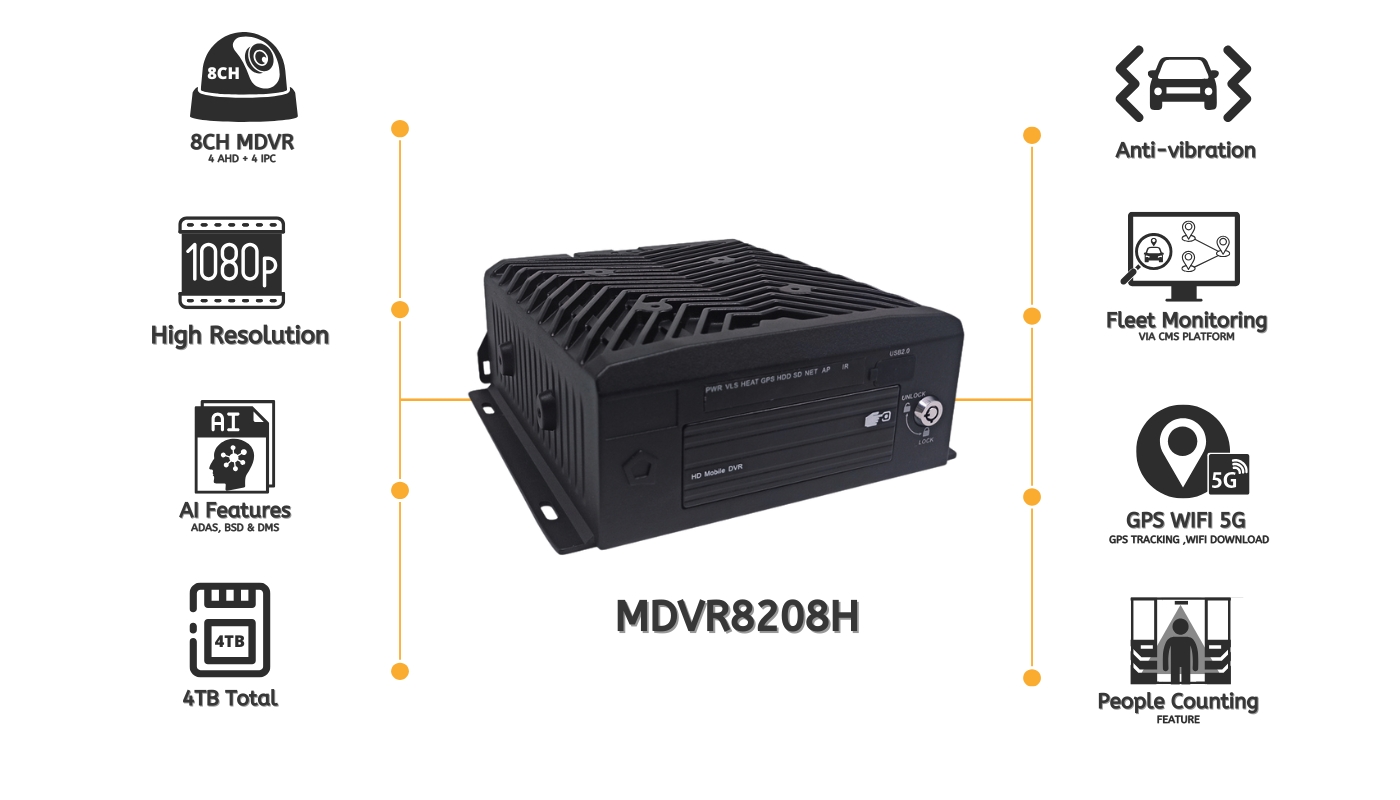 MDVR8208H_12.jpg